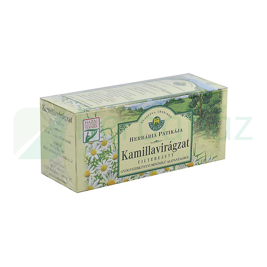 étvágycsökkentő tea herbária