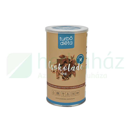 Rossmann well mix
