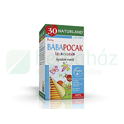 NATURLAND TEAKEVERÉK BABAPOCAK FILTERES 20DB